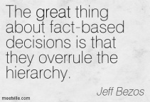 Quotation-Jeff-Bezos-great-Meetville-Quotes-217193